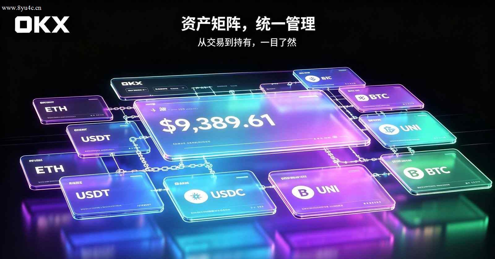 OKX欧易设备管理界面